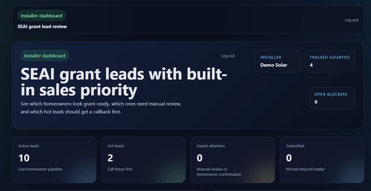 Emerald Solar Solutions installer dashboard overview